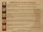 Five Seals of Magic: Circle VI – Circle of Change
