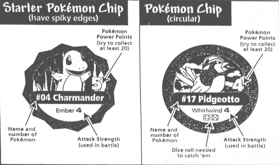 Pokémon Master Trainer G.O.