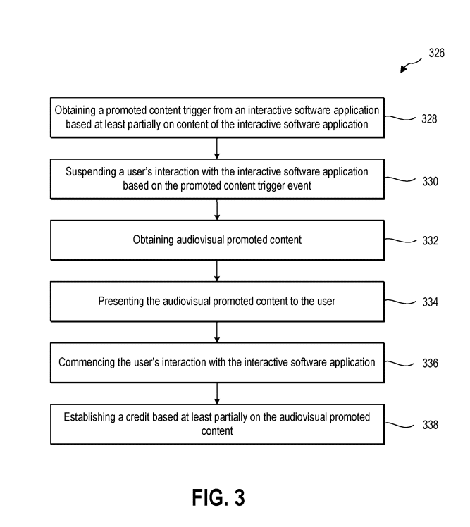 Microsoft patent ads g.o.